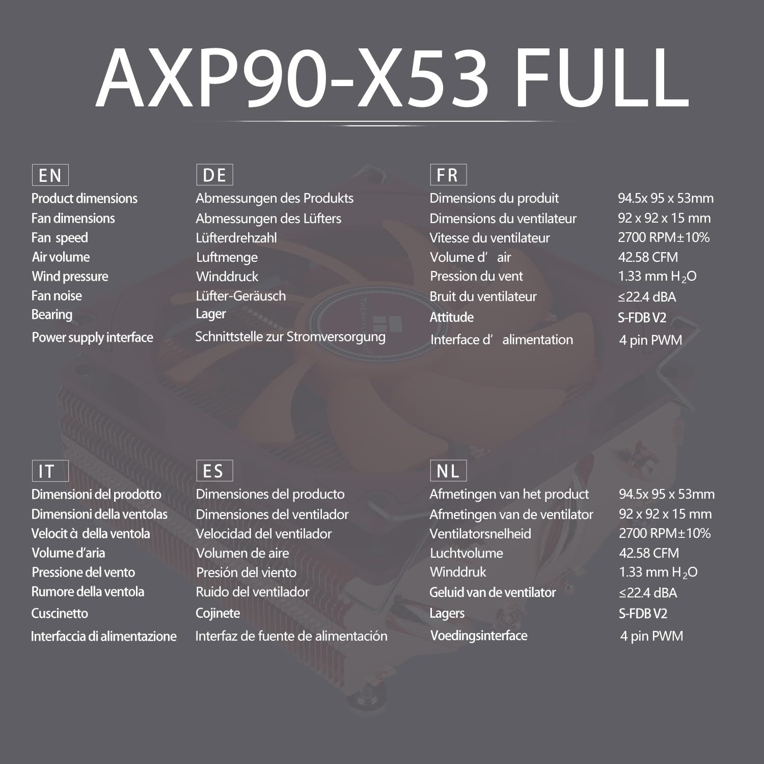 TR-Thermalright AXP90 X53 Raffreddatore CPU Completo - 4 Condotti Termici Silenziosi da 92 mm, Ventola a Profilo Basso 2700 giri/min per AM4/AM5, Intel LGA1851/1700/115x/1200, Profilo Basso ITX PC