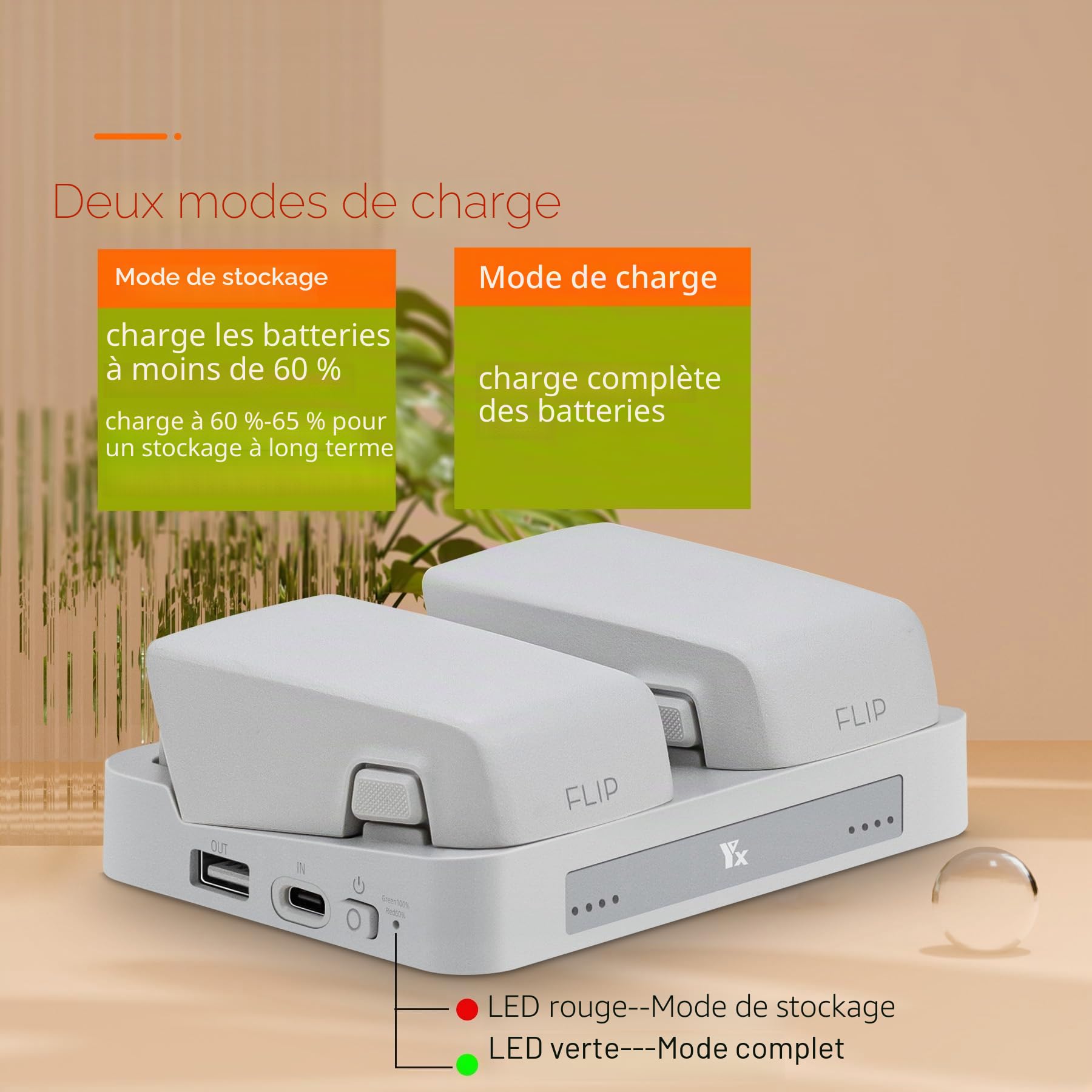 Chargeur de batterie bidirectionnel 65 W avec stockage et double hub pour DJI Flip Drone