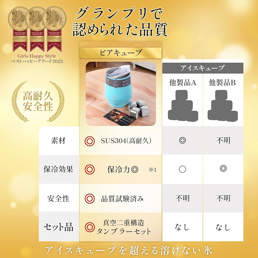 Amazon | 【ビアキューブ 正規品】テレビタレント推薦