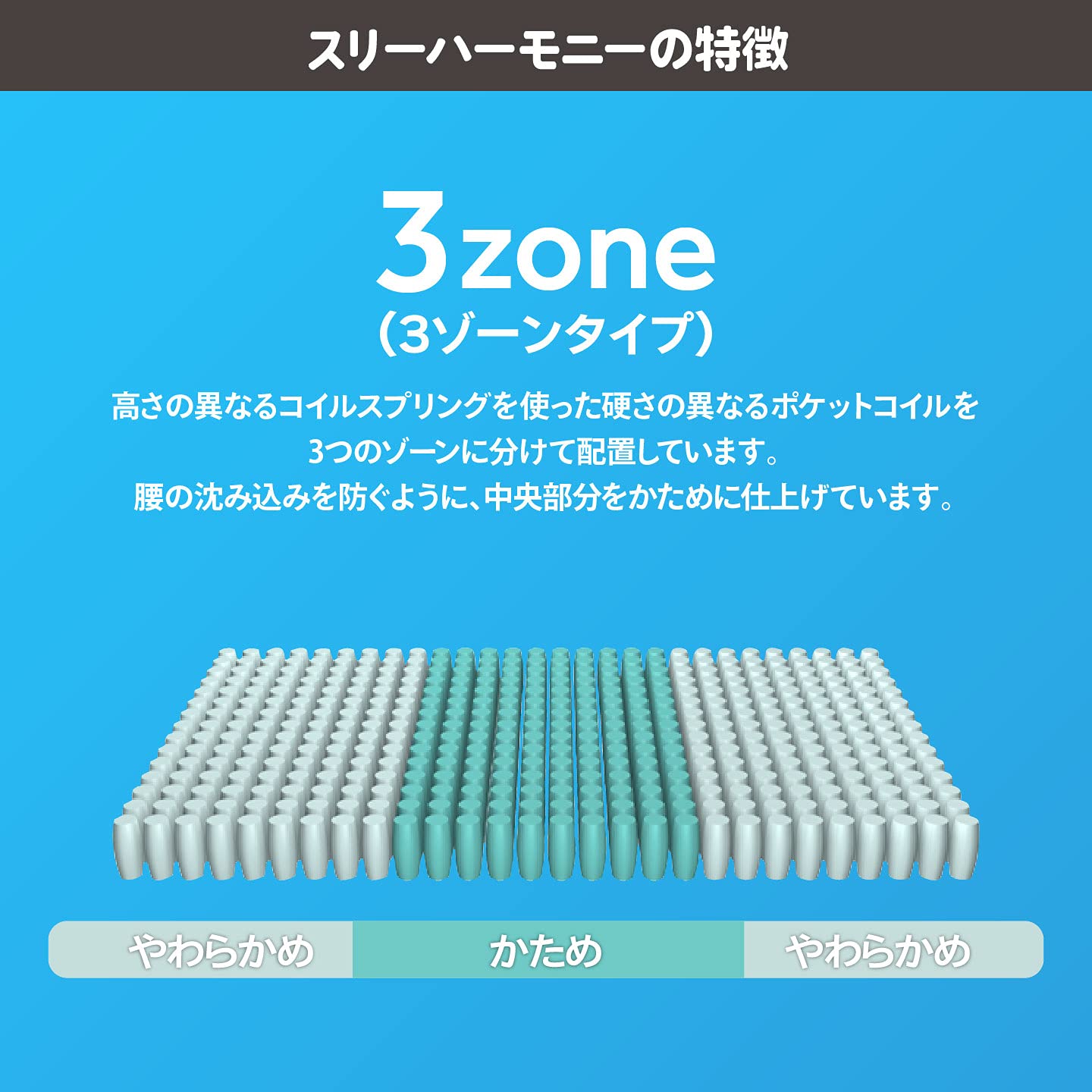 Amazon｜Craftia クラフティア 日本製 ポケットコイルマットレス