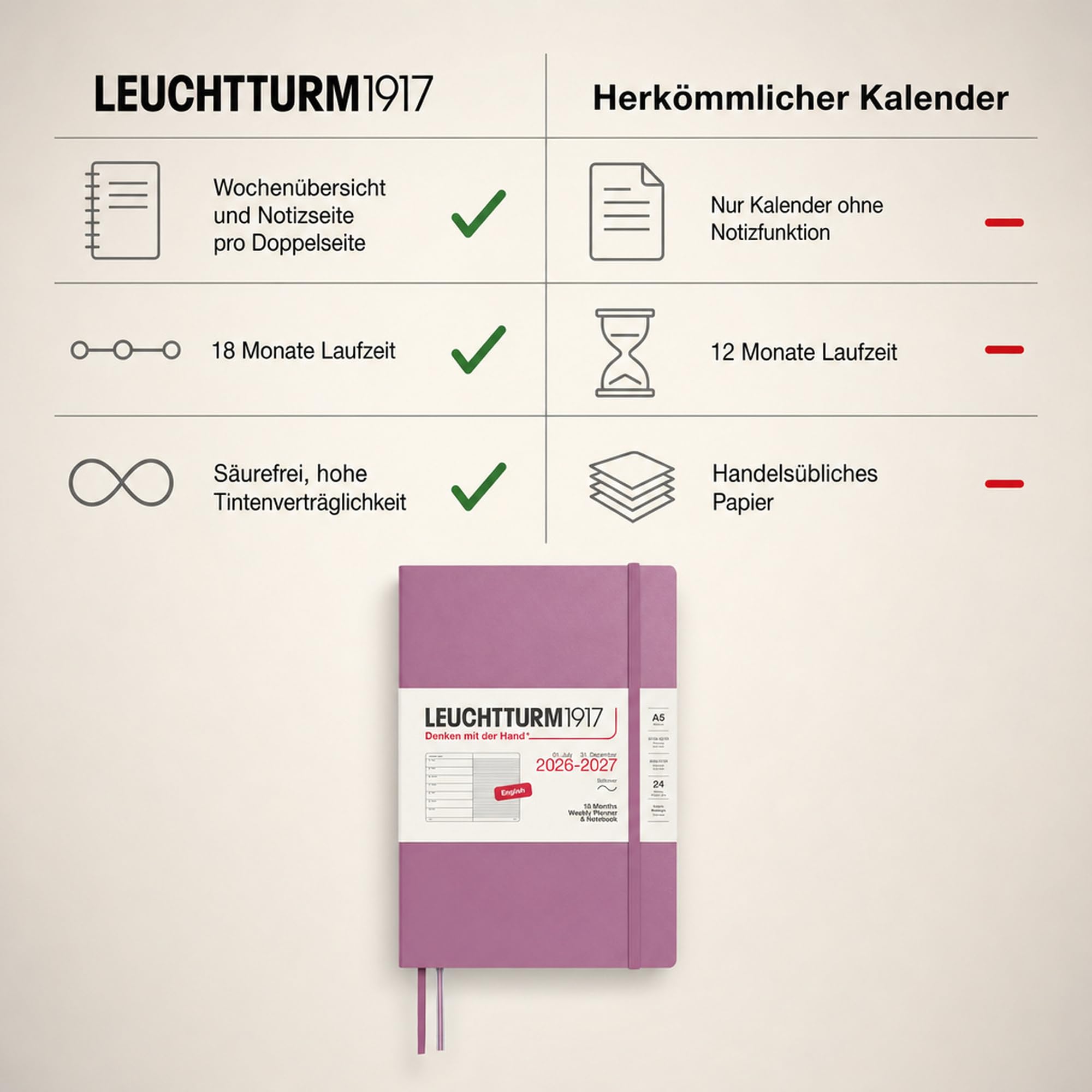 LEUCHTTURM1917 - Agenda settimanale e taccuino con copertina morbida, formato A5, 18 mesi, luglio 2026 - dicembre 2027, inglese, rosa antico