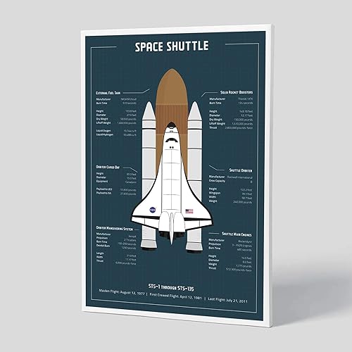 Miniatura 1 de NASA Space Shuttle Poster Space Decor, Unframed, Gifts under $20