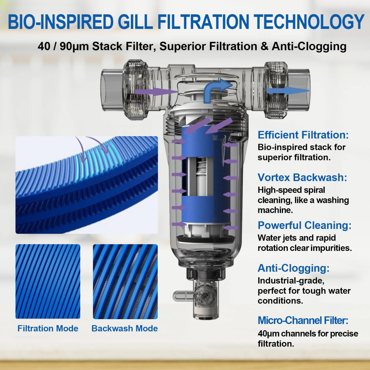 90 Micron Disc Spin Down Sediment Filter, Reusable & Anti-Clog Whole House Water Filter, Pre-Filtration System for City/Well Water, 3/4" MNPT, BPA Free - Image 2