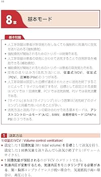 マニュアル・メディスンの原理 1995年2月22日 初版発行 マニュアル