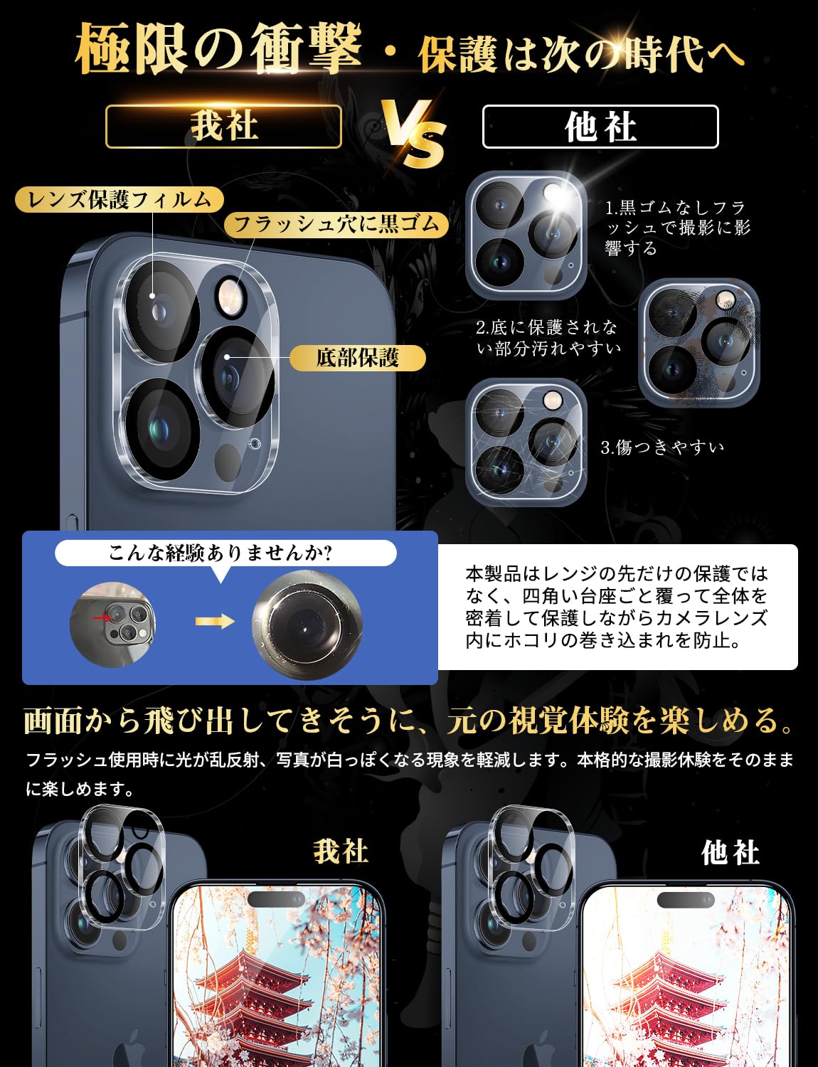 Amazon | iPhone15 Pro max ガラスフィルム「2枚」+ カメラフィルム「2 