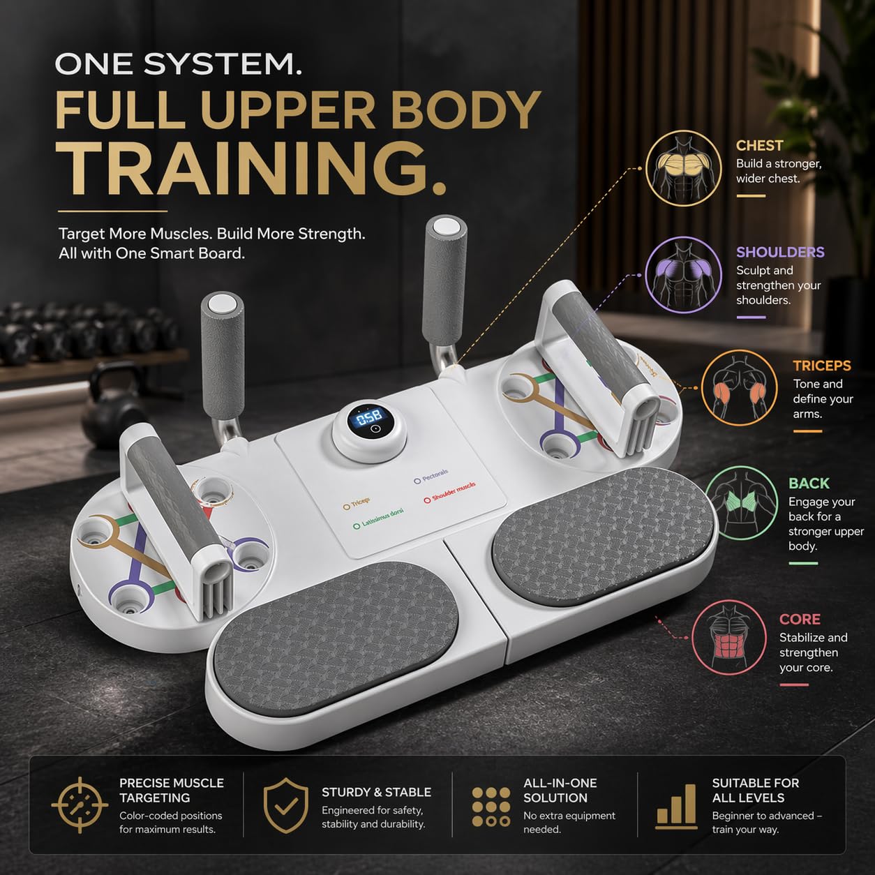 Push Up Board System per uomini e donne – Multifunzione allenamento muscolare per petto, braccia, schiena e core – bruciare i grassi e costruire muscoli a casa