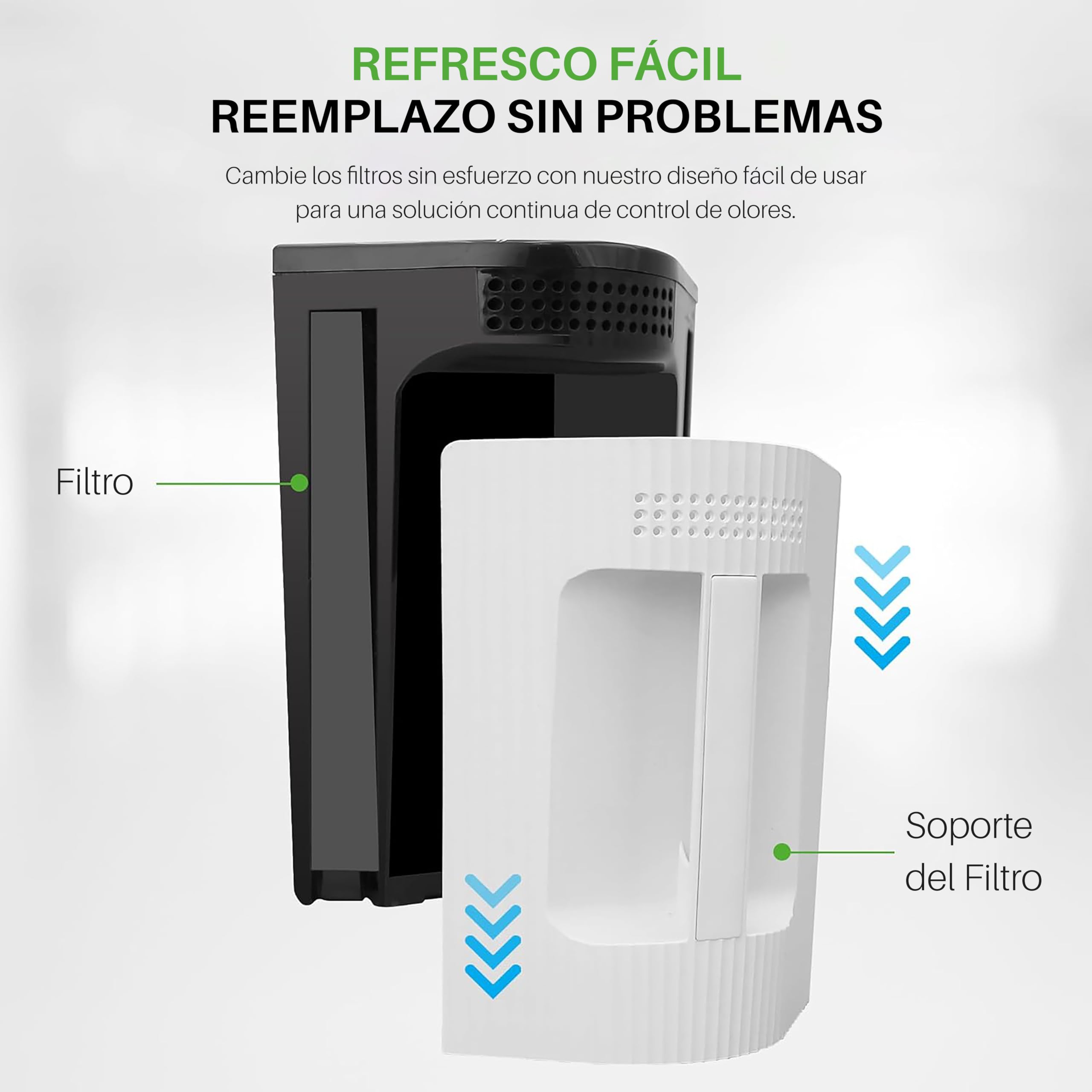 NutriChef Filtro de reemplazo para el compostador electrico, De facil instalacion