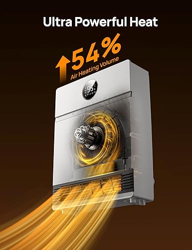 Miniatura 3 de Dreo Calentador de pared inteligente, calentadores eléctricos PTC IP24 para uso en interiores, oscilación de 30, termostato ajustable, control