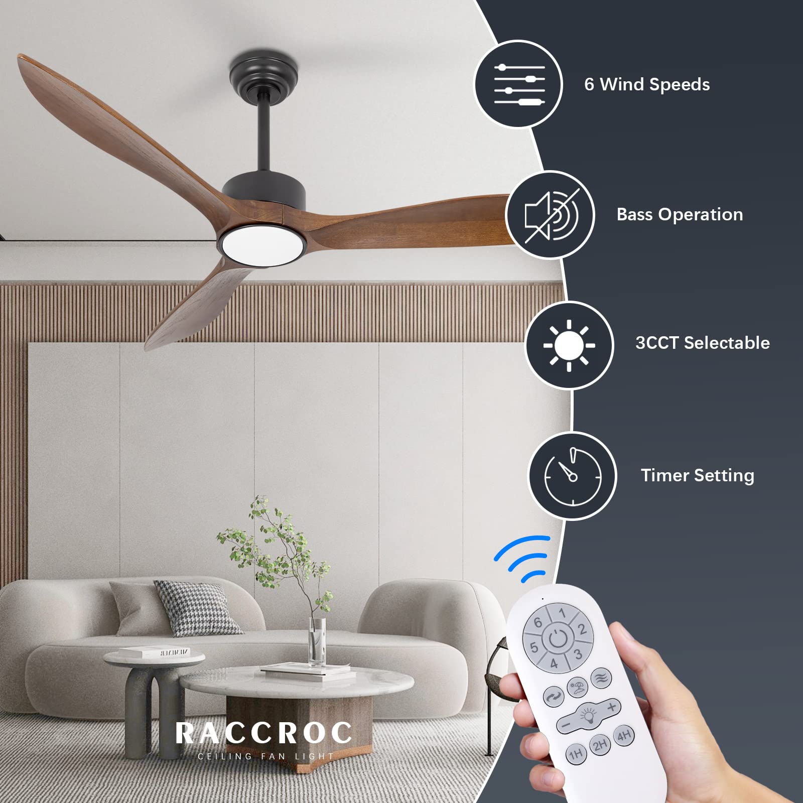 raccroc 52in Ceiling Fans,Wood Ceiling Fans with lights and Remote