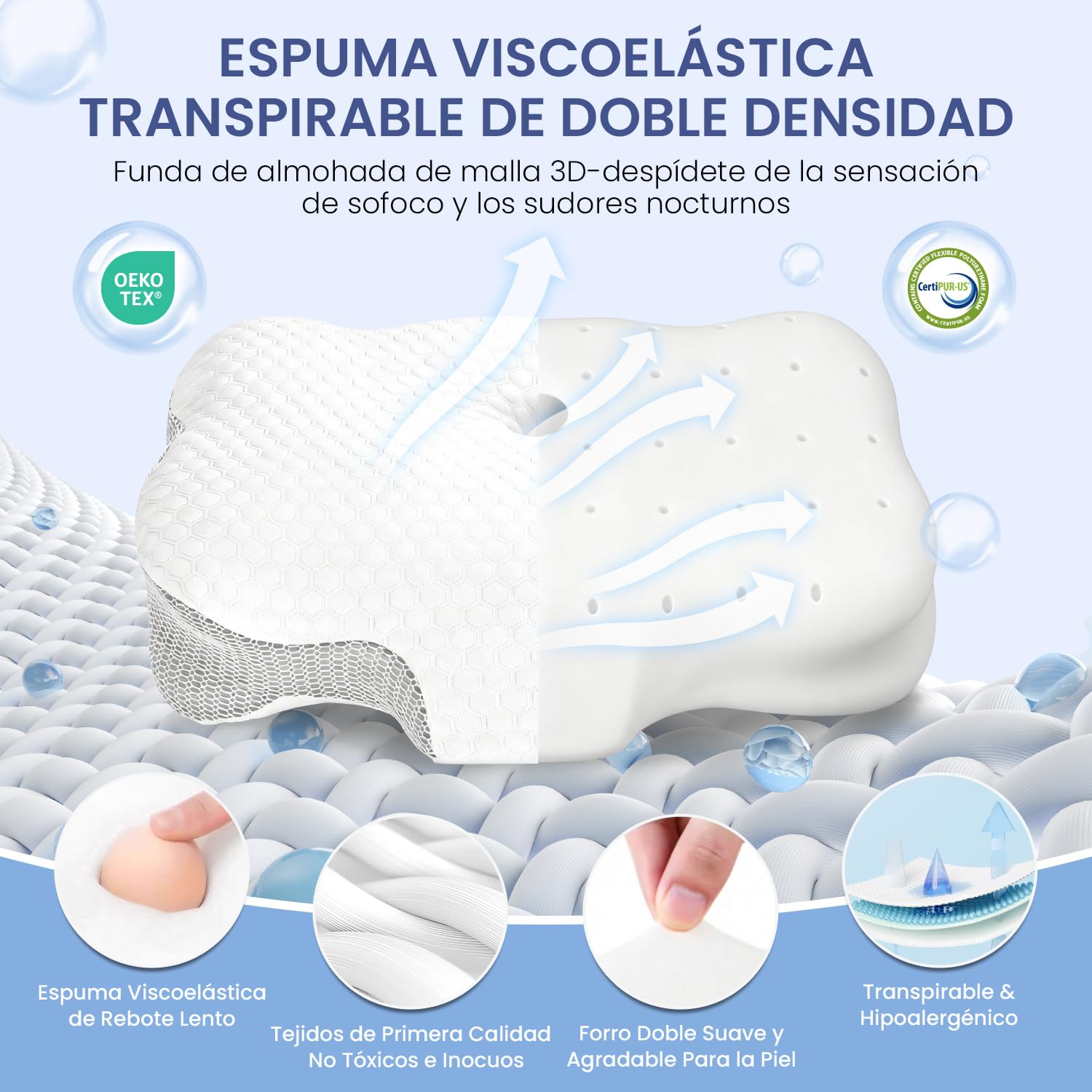 Cuscino Cervicale per Dormire - Cuscino Ortopedico in Memory Foam, Ergonomico, Supporto Collo Fianco/Schiena, Federa Sfoderabile e Lavabile, 58×40×13/10 cm (Cream)
