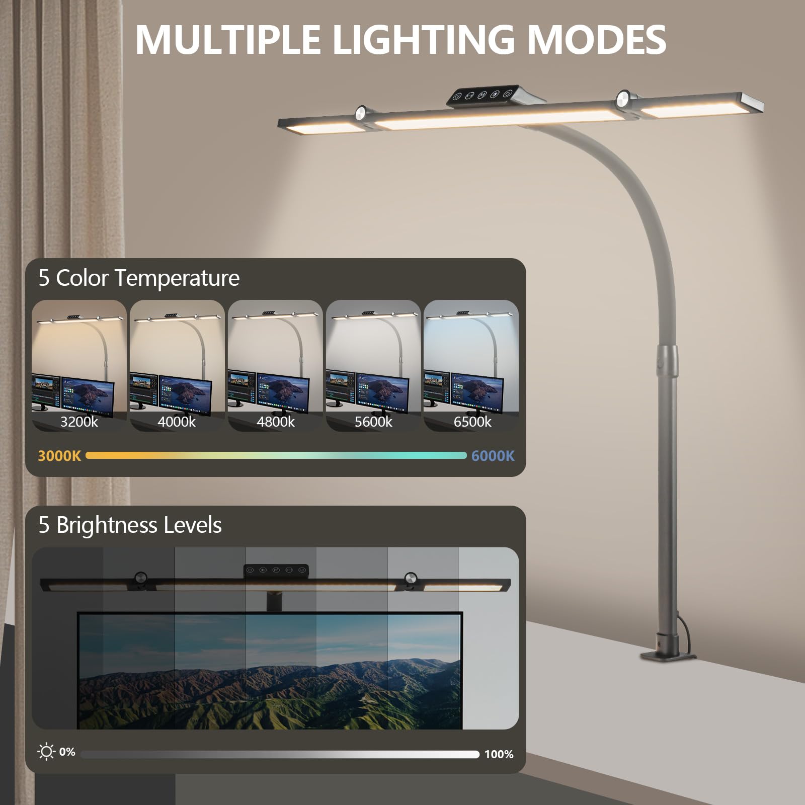 Lampada da Scrivania a LED, 24W Doppia Testa Luce per Monitor PC, Super Larga e Luminosa, 5 Temperatura Colore e 5 Livelli Luminosità