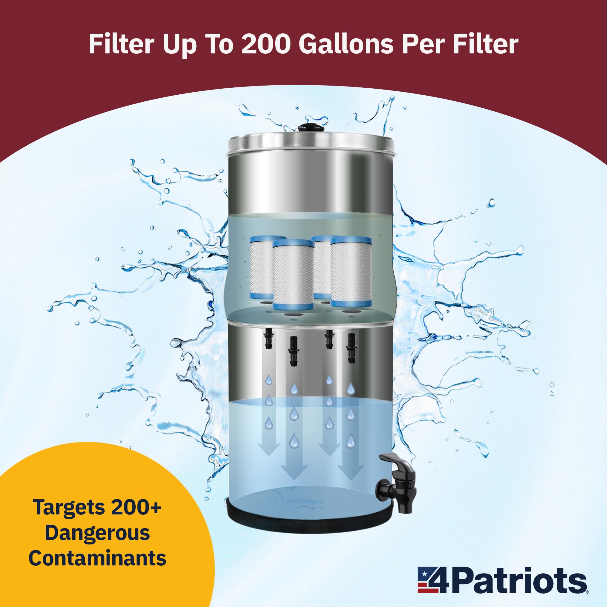 Patriot Pure Nanomesh™ - Filtro de agua para más de 200 contaminantes, bueno para hasta 800 galones