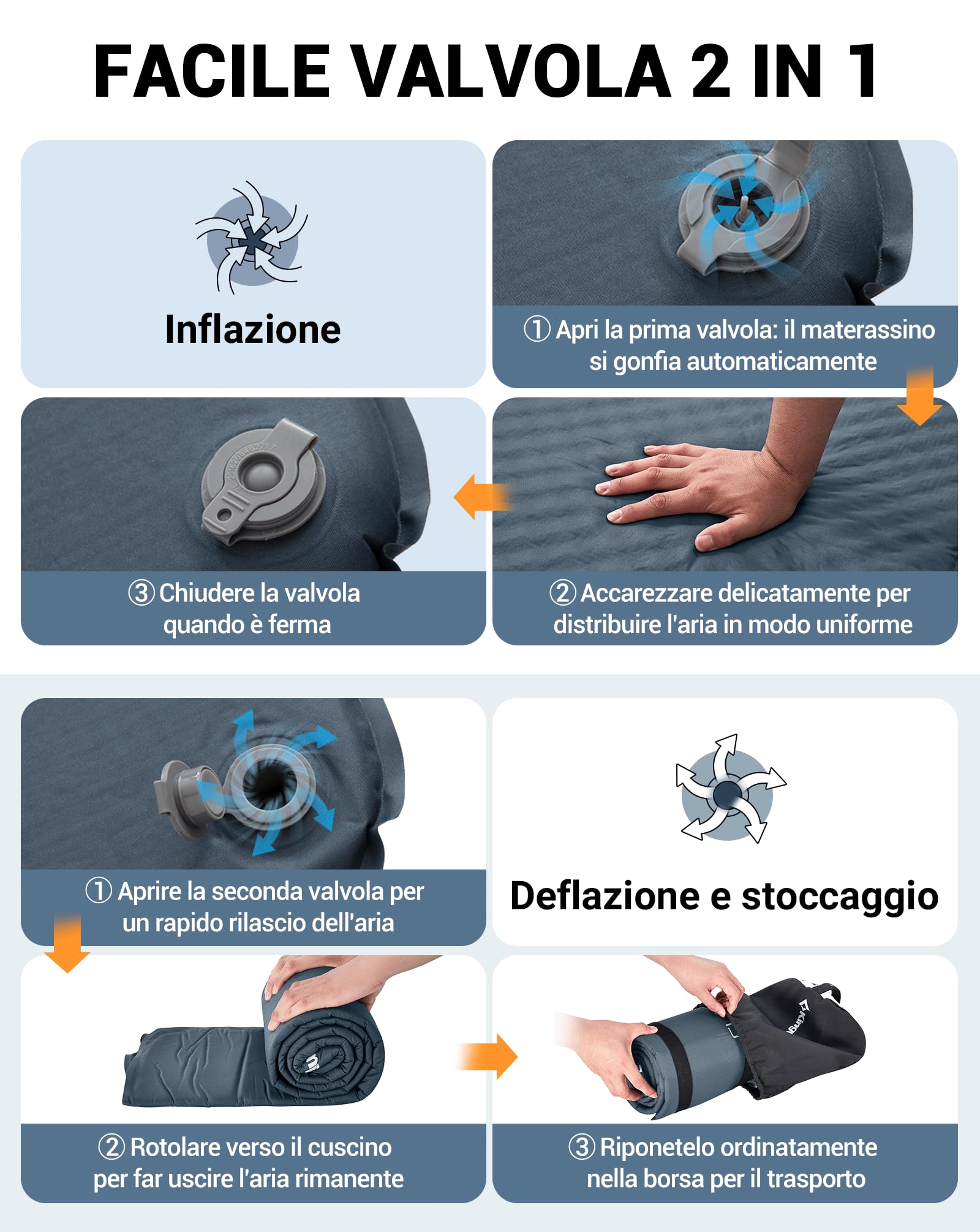 KingCamp Materassino Autogonfiabile Campeggio, Cuscino Integrato, 3cm | Ultraleggero, Compatto, Comodo, Collegabile, Impermeabile, Antistrappo, per Campeggio, Trekking, Viaggi, Tenda
