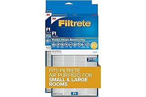 Certified Filtrete Filters for True HEPA Premium Allergen, Bacteria & Virus Removal