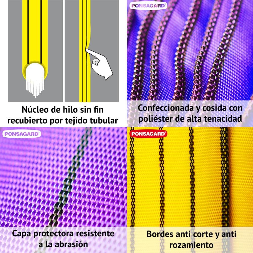 Eslinga Tubular Poliéster Alta Tenacidad 1t 1m 1000kg Resistencia Ponsagard Anticorte