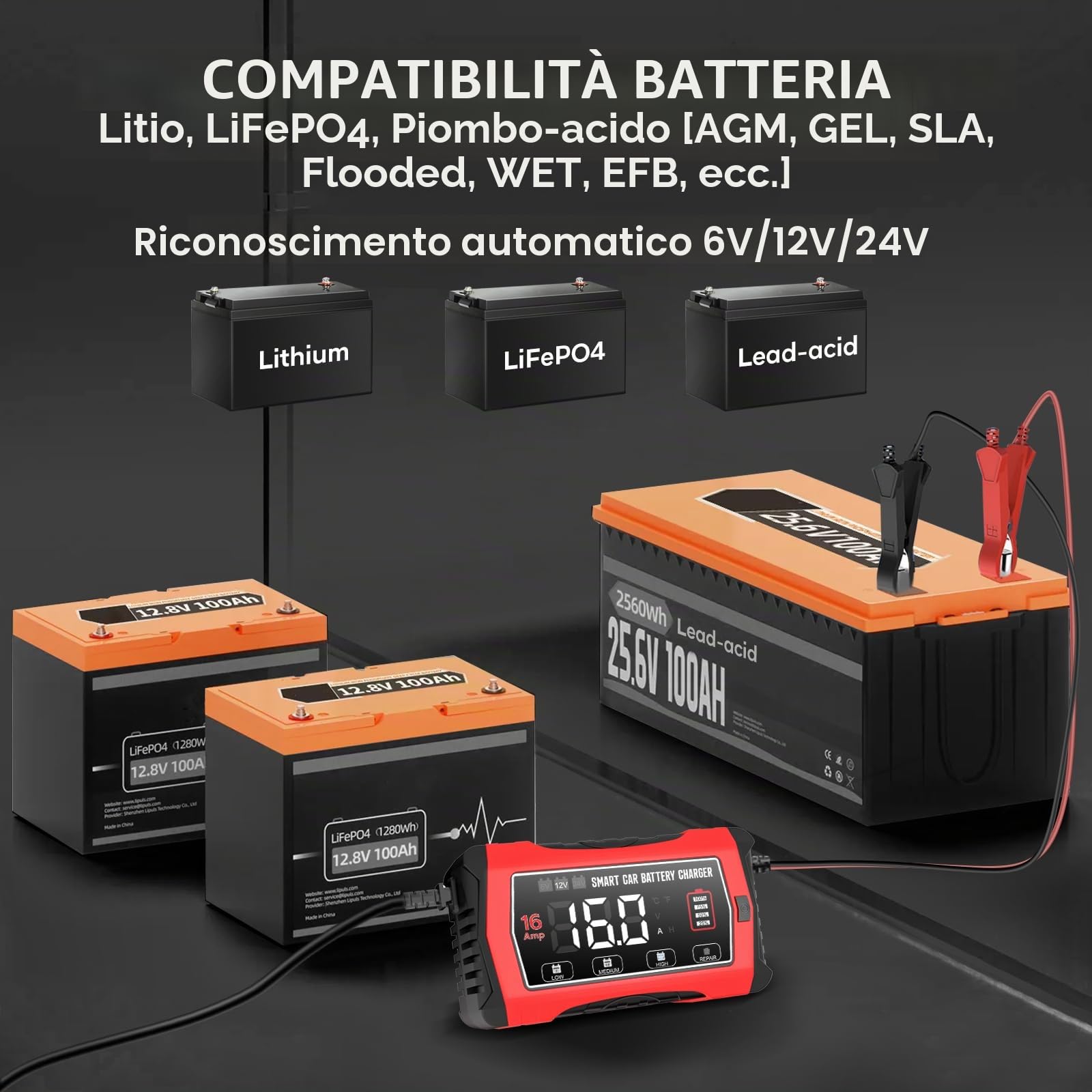 Haisito Caricabatterie per Auto 16A, Caricabatterie Automatico Intelligente 6V/12V/24V per Batterie al Piombo (AGM/GEL/SLA/EFB) e LiFePO4, Mantenitore a 10 Stadi con Schermo LCD per Auto, Moto