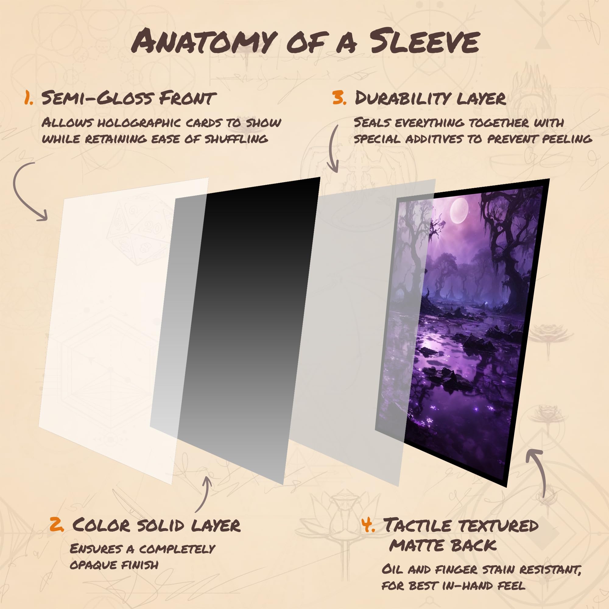 Amazon.com: Paramint Black Mana MTG Card Sleeves (Smooth) - 104 Count  Standard Size TCG Sleeves - Compatible with Magic The Gathering - Double  Sleeving
