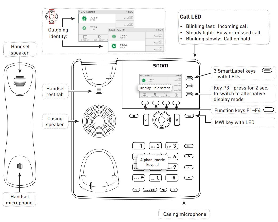 SNOM D717 Globale desk telefonico (3 auto-etichettatura tasti funzione, colori ad alta risoluzione TFT, sensore di luce integrato, PoE IEEE 802.3af); Bianca; 00004398