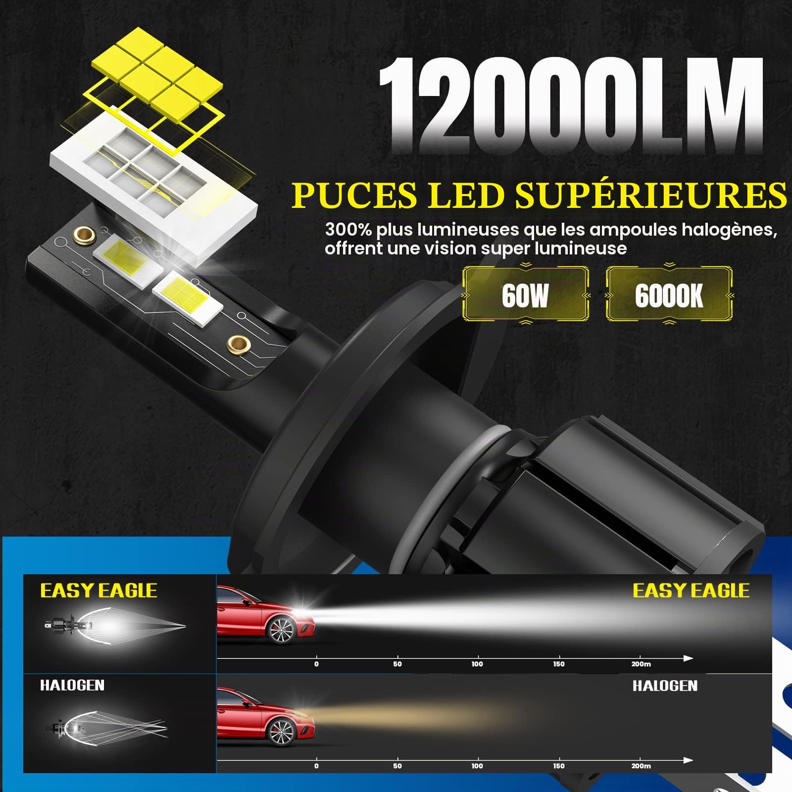EASY EAGLE Ampoules H4 LED, HB2 9003 Phares Avant de Voitures Hi/Lo Beam 60W 12000LM, Remplacer Halogène/Xénon 6000K Blanc