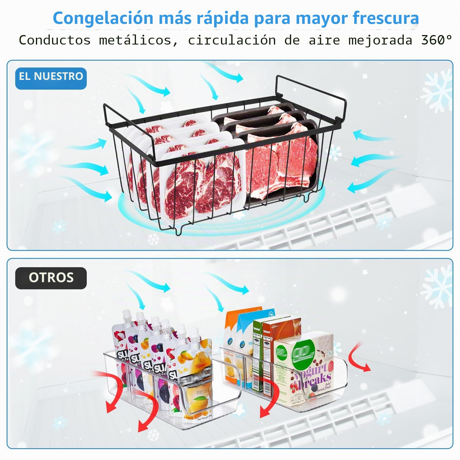 Juego de 6 organizadores para congelador, apilables, con asas | Alambre de acero de 2,8 mm, base antideslizante y congelación rápida para frigorífico de 5-7 pies cúbicos (37 x 18 x 14,5 cm)