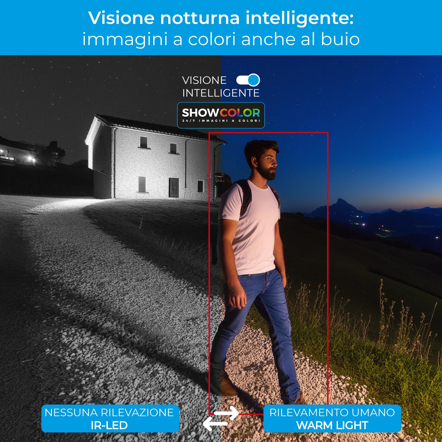 Flip Telecamera Wireless a Batteria 3MP Esterno Visione nottura a colori Videocamera Sorveglianza Rilevamento umano Audio Bidirezionale IP65 MicroSD Batteria Intercambiabile 5200mAh ISW-BBTR-3M