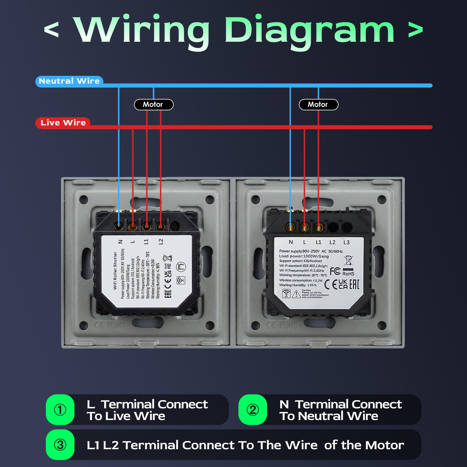 BSEED Interruptor Inteligente con Persiana WiFi,157 * 86mm Blanco,Interruptor Inteligente Pared con Persiana Compatible con Smart Life,Tuya,Alexa y Google Home,Control por Voz,Panel de Cristal