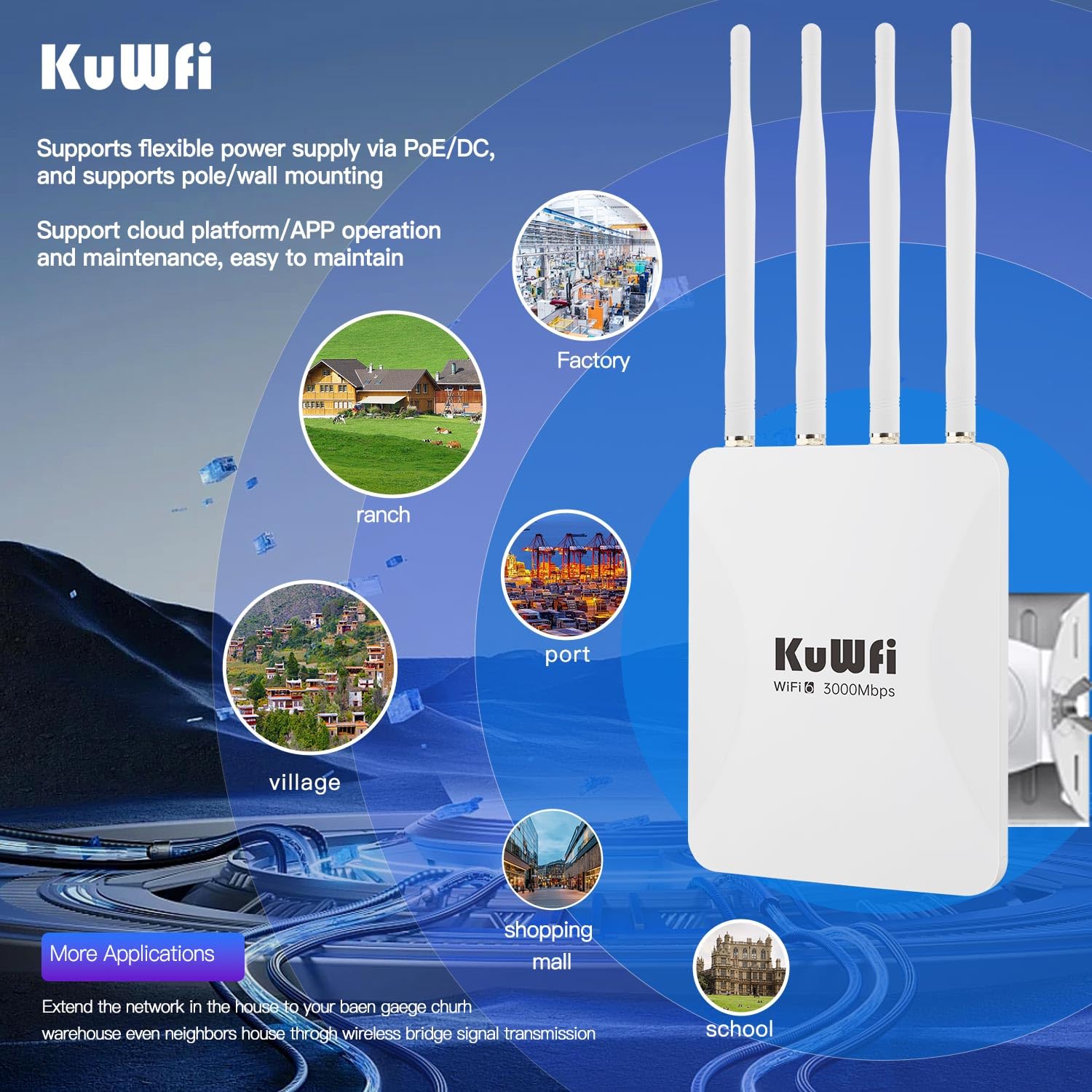 KuWFi Répéteur et extension WiFi 6 extérieur | Point d'accès AX3000 Mbps 2,4 GHz et 5 GHz pont WiFi avec 4 antennes à gain élevé, port Gigabit et alimentation PoE. Prend en charge MU-MIMO, itinérance