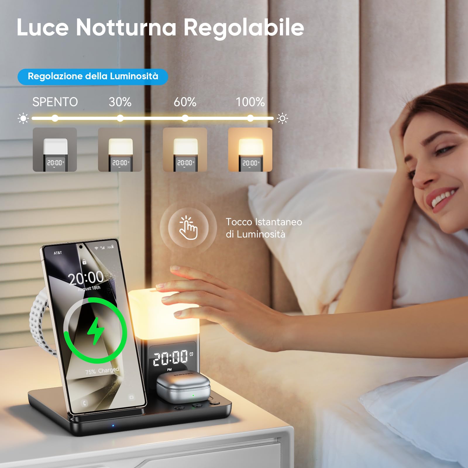Stazione di Ricarica Induttiva 6 in 1 Aggiornata per Samsung con Sveglia e Luce a 3 Colori | Ricarica Senza Fili 15W Rapida per Galaxy S25/S24/Z Fold6/Flip/Note Galaxy Watch Ultra/6/5 Pro Galaxy Buds