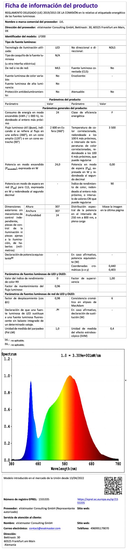 LVL Lámpara Techo LED, 24W 30cm Grano de Madera Plana Cuadrado Plafon LED Techo Modernos para Baño, Salon, Dormitorio, Cocina, Oficina, Balcón (24W)