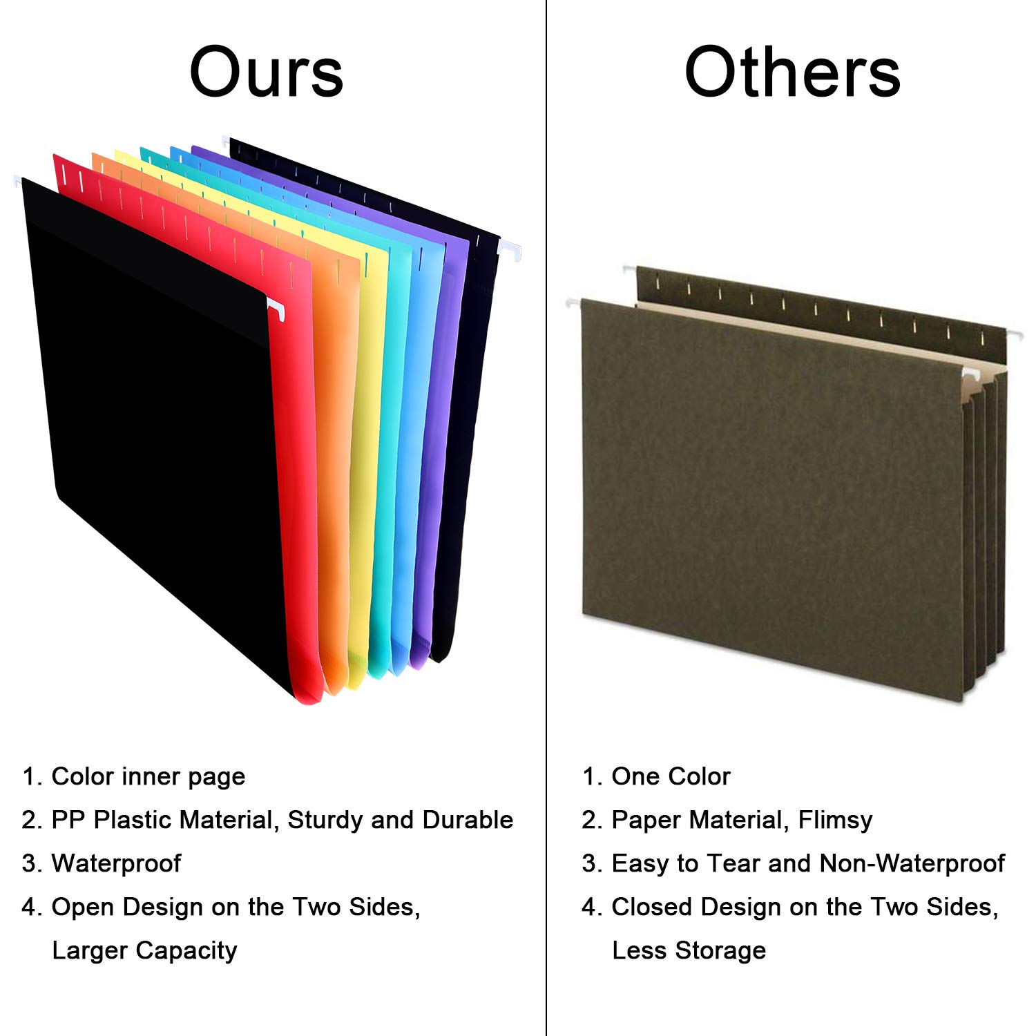 Plastic Hanging File Folders Letter Size 7 Pockets Accordian File