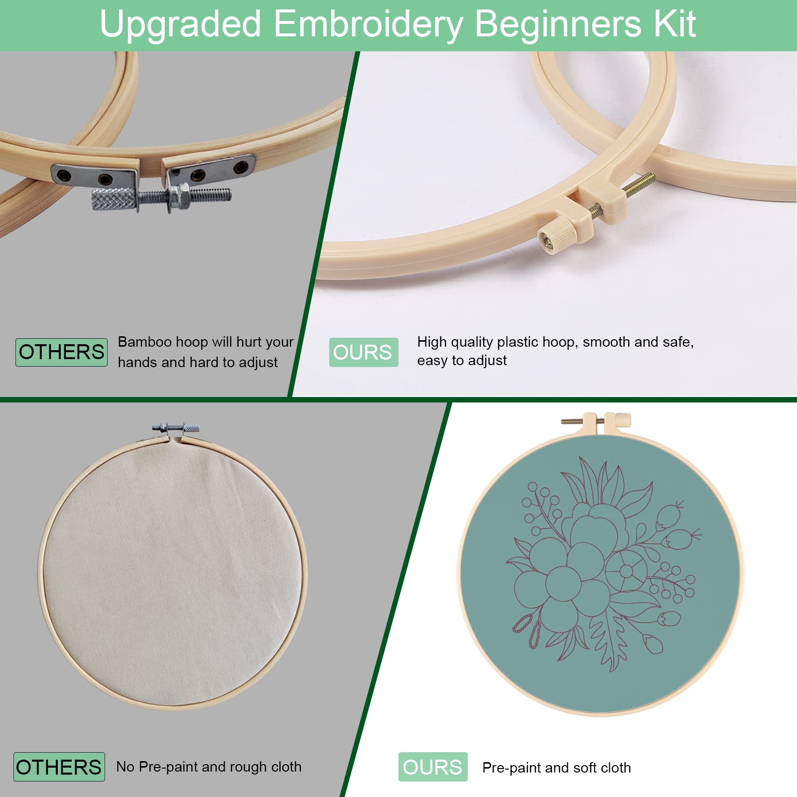 chfine Embroidery Kit for Adults Beginners, 3 Sets Flower Stamped Cross Stitch Sets Embroidery Starter Kit with Floral Pattern Embroidery Stitch Practice Kit for Hand Craft with Instruction & Tools