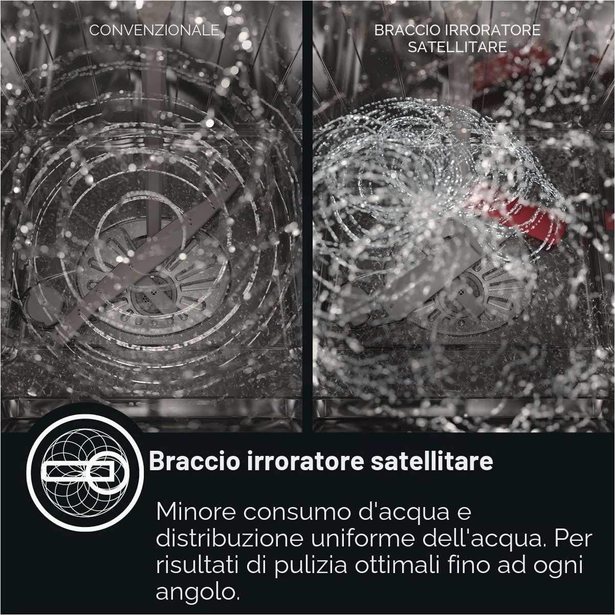 AEG FSE63617P Lavastoviglie da Incasso a Scomparsa, Capacità 13 Coperti