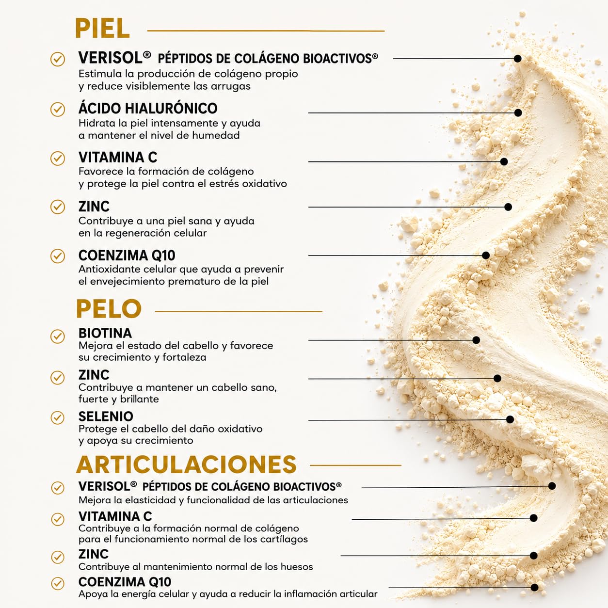 Colágeno Hidrolizado VERISOL® (5000 mg) + Elastina PROLASTIN® + Ácido Hialurónico + Biotina + Coenzima Q10 + Glutation + Vitamina B12 + Fisetina - Un Total de 23 ingredientes en perfecta sinergia.