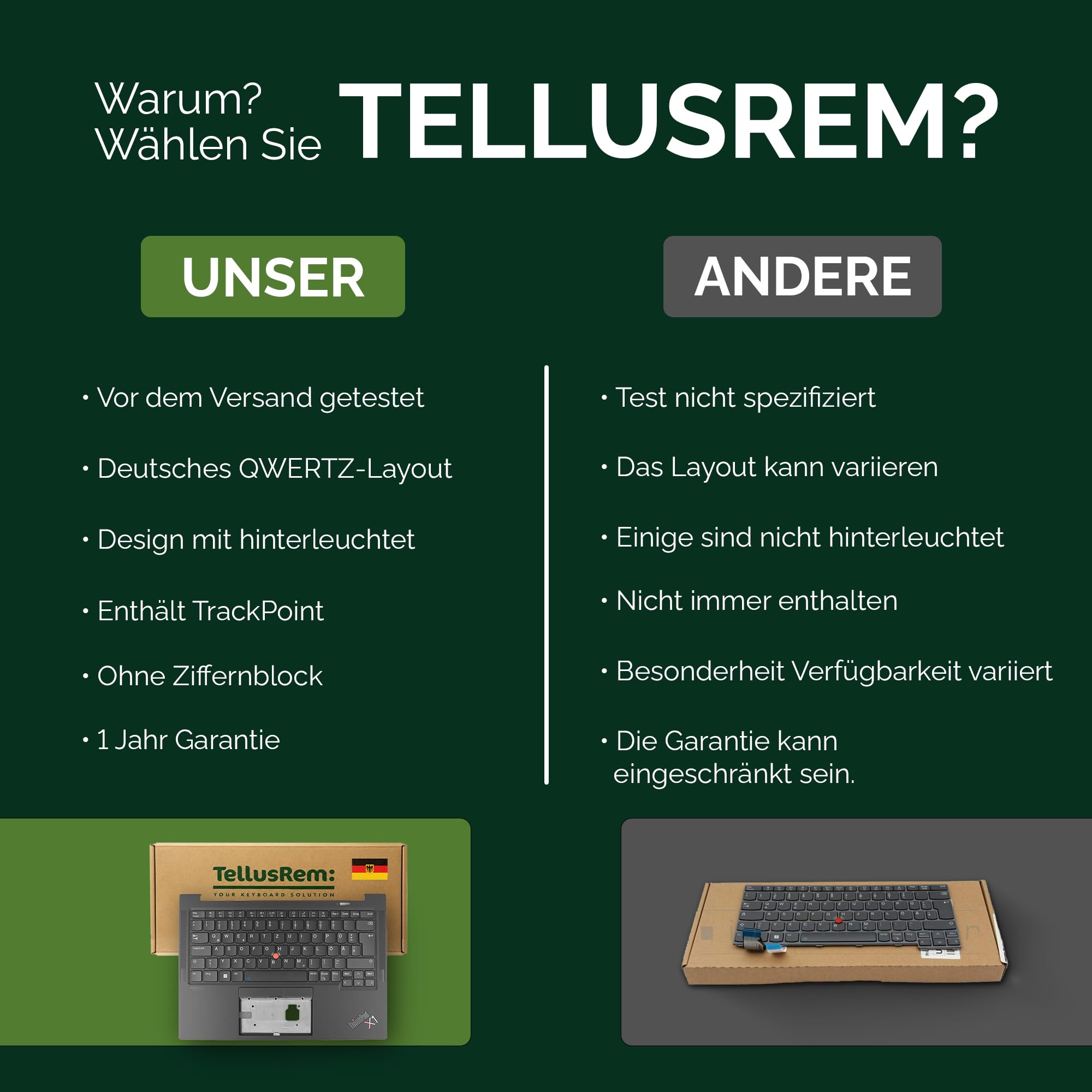 Handballenauflage mit Tastatur kompatibel mit Lenovo ThinkPad X1 Carbon Gen 10 / X1 Carbon Gen 11 - Deutsches QWERTZ-Layout, beleuchtet, TrackPoint, schwarz