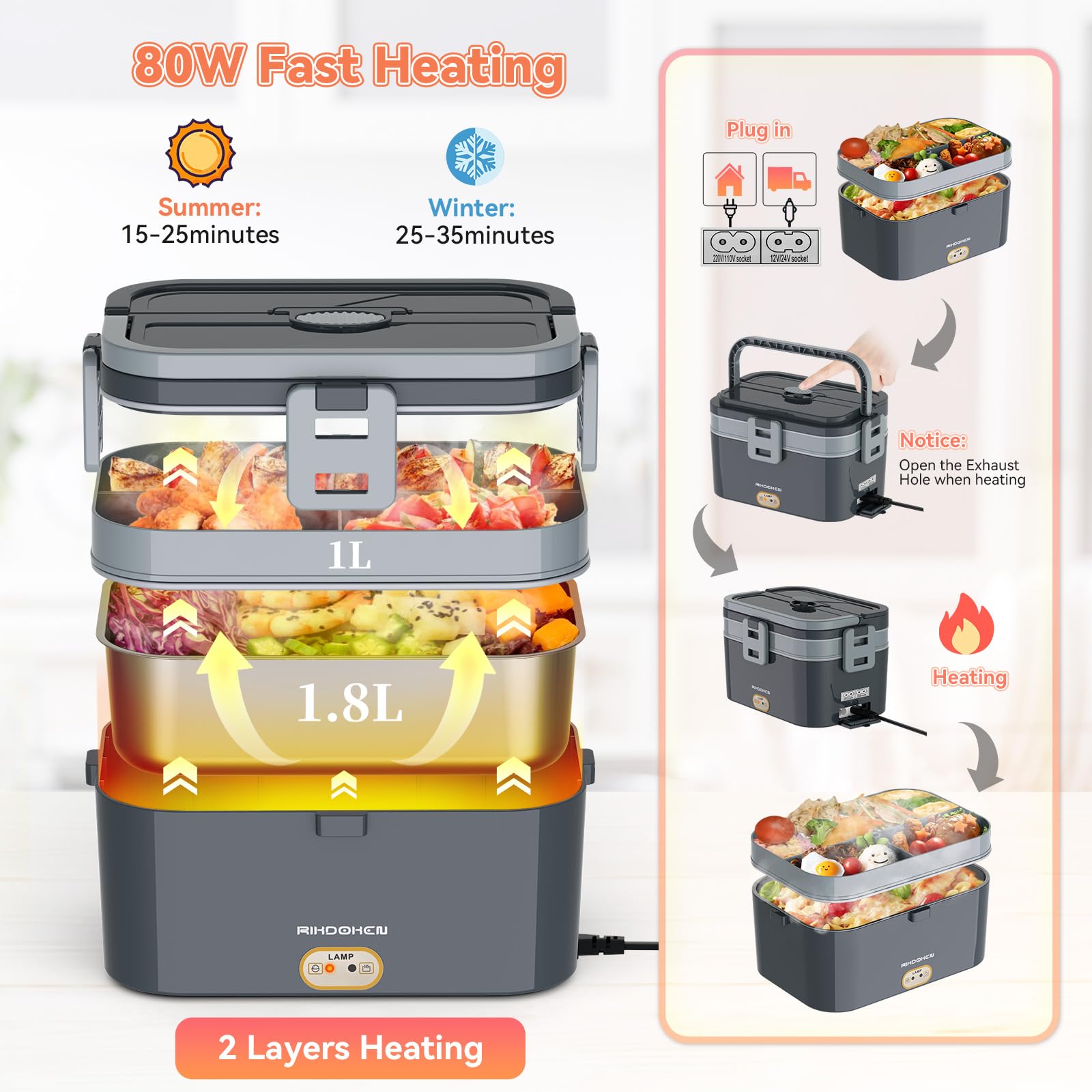 Fiambrera eléctrica de calor más rápido de 80 W, 2.8 L, doble capa grande para automóvil, camión, trabajo, hogar, calentador de alimentos portátil de acero inoxidable de 12 V, 24 V, 110 V, calentador 5
