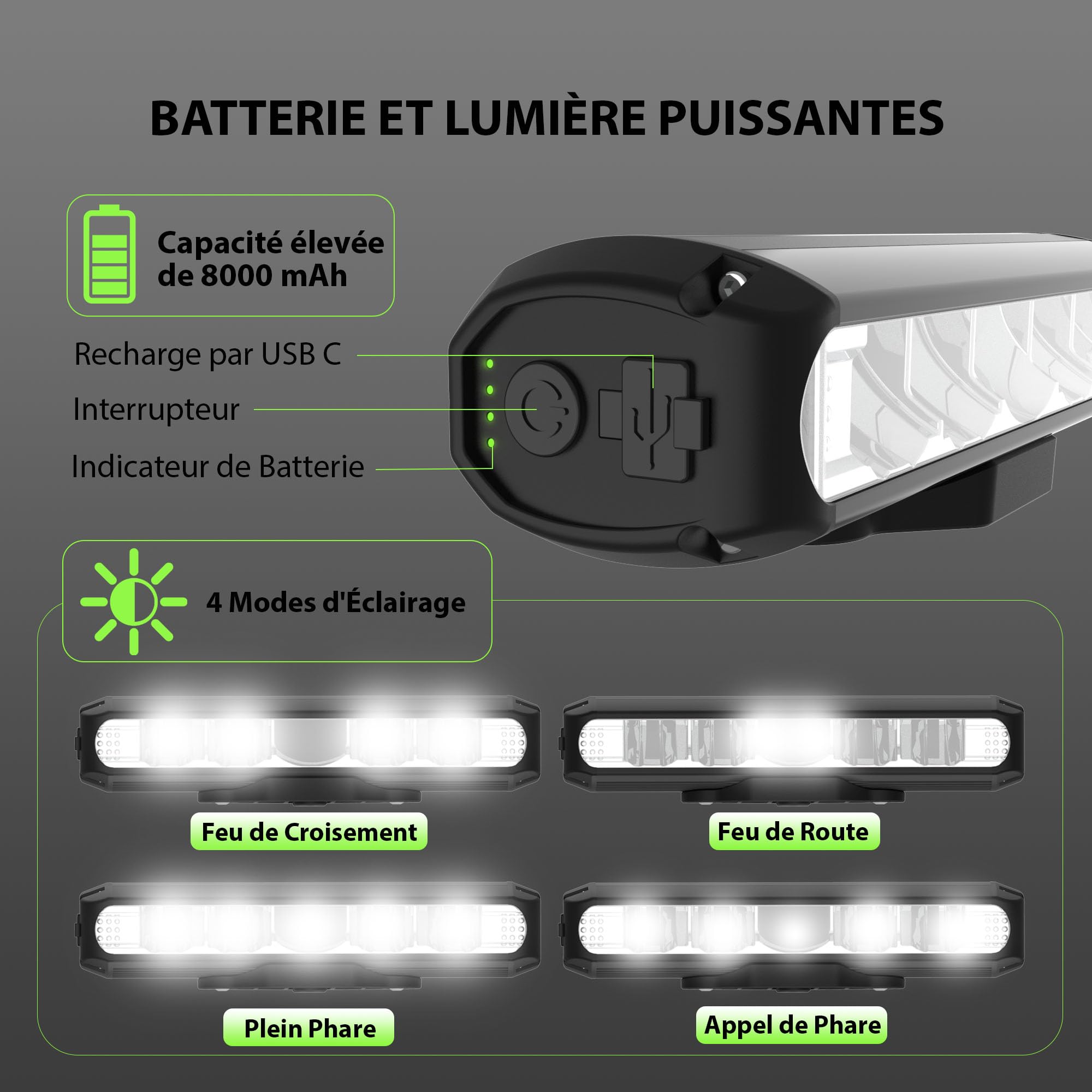 Lumiere Velo Lumens Forts USB C Rechargeable Eclairage Velo LEDs 4 Modes Lampe Velo Meilleure Aluminium à l'eau pour La Conduite de Nuit, Noir