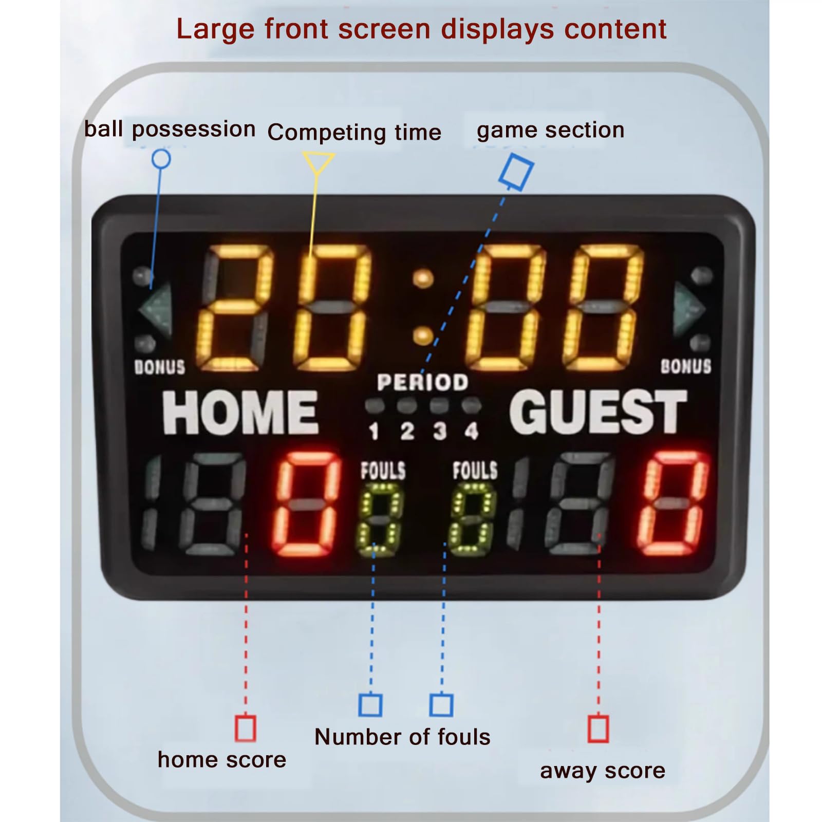 Tabellone Segnapuntielettronico a LED per Pallacanestro,tabellone Segnapunti da Tavolo WiFi con Display Posteriore,impostazione 24S E Allarme Cicalino,luminosità 800 Mcd,distanzavisione 328piedi
