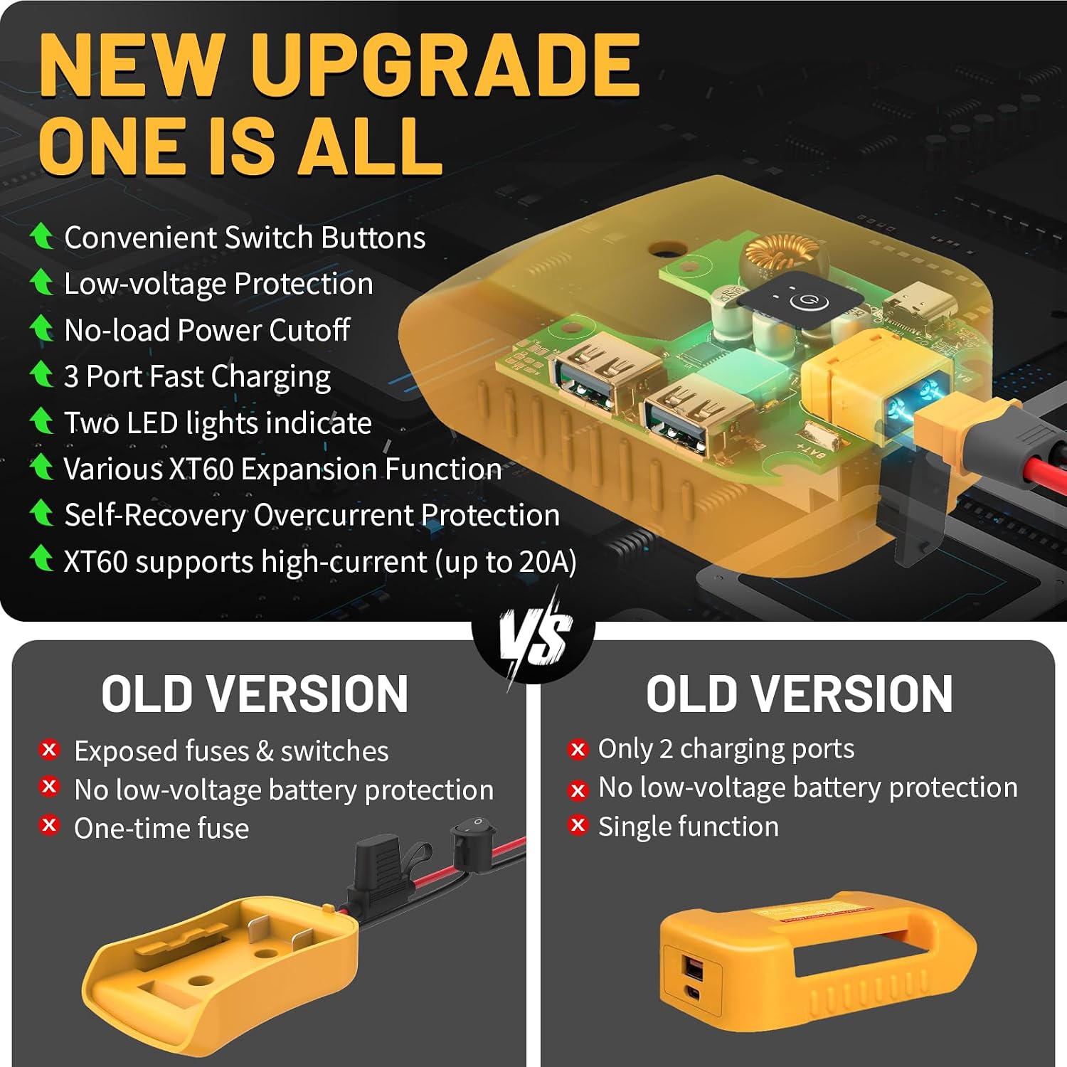 Comparison of new upgrade features versus old version, highlighting convenient switch buttons, low-voltage protection, no-load power cutoff, 3-port fast charging, LED indicators, XT60 expansion, self-recovery overcurrent protection, and high-current support.