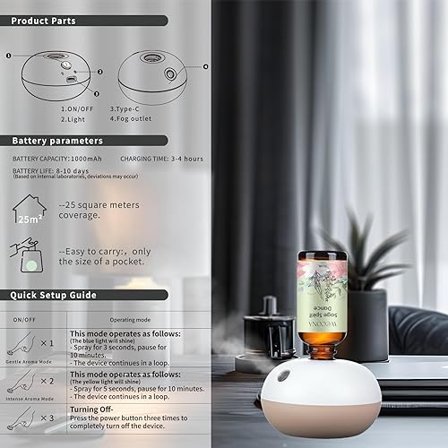 Miniatura 4 de Difusor de aceite esencial recargable sin agua, kit de inicio de difusor de aroma de 2 modos de niebla con 2 aceites esenciales (1.0 fl oz), difusor