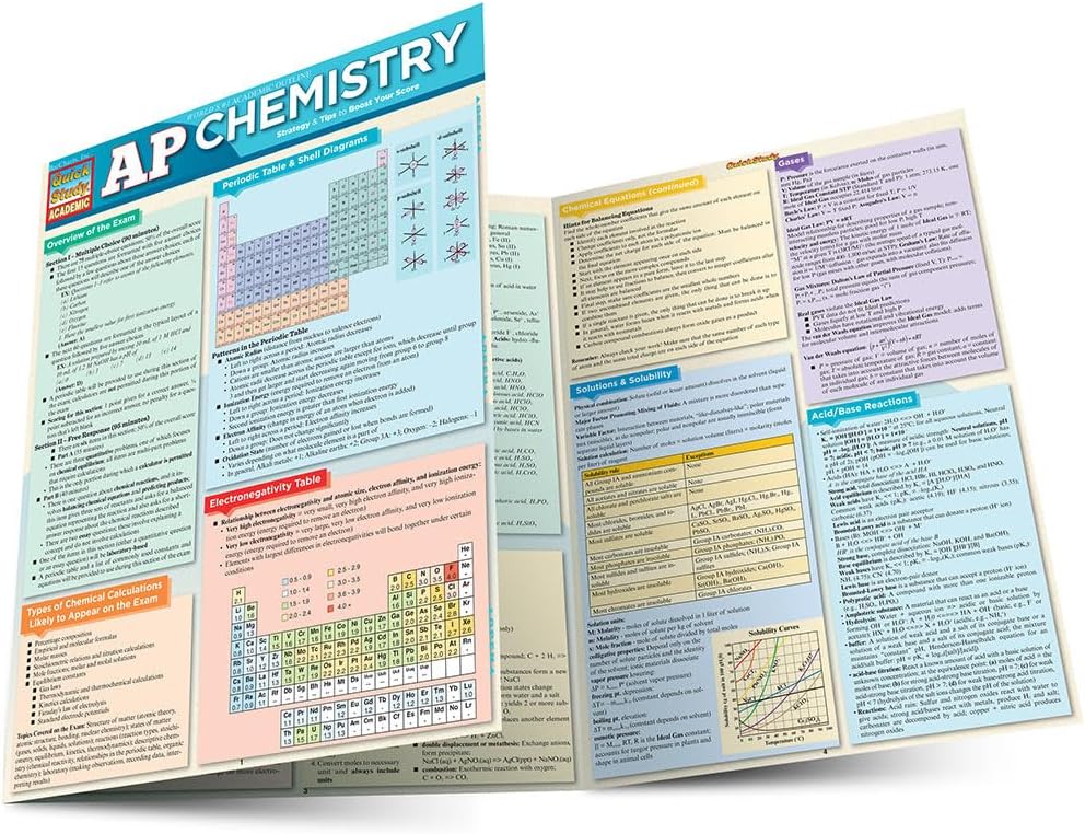 Ap Chemistry: a QuickStudy Laminated Reference Guide (Quick Study Academic)