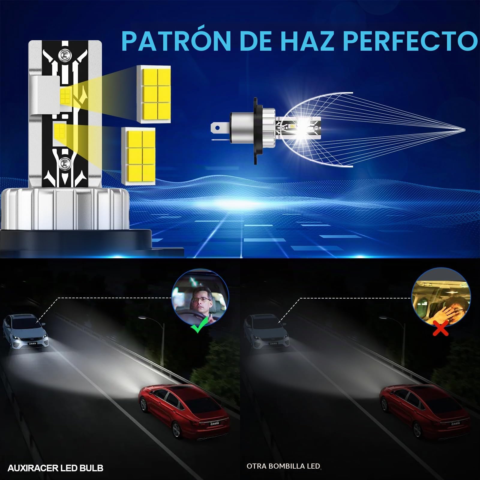 AUXIRACER Bombilla LED H4, 80 W, 6500 K, 12 V, blanco frío, resistente al agua, 2 bombillas