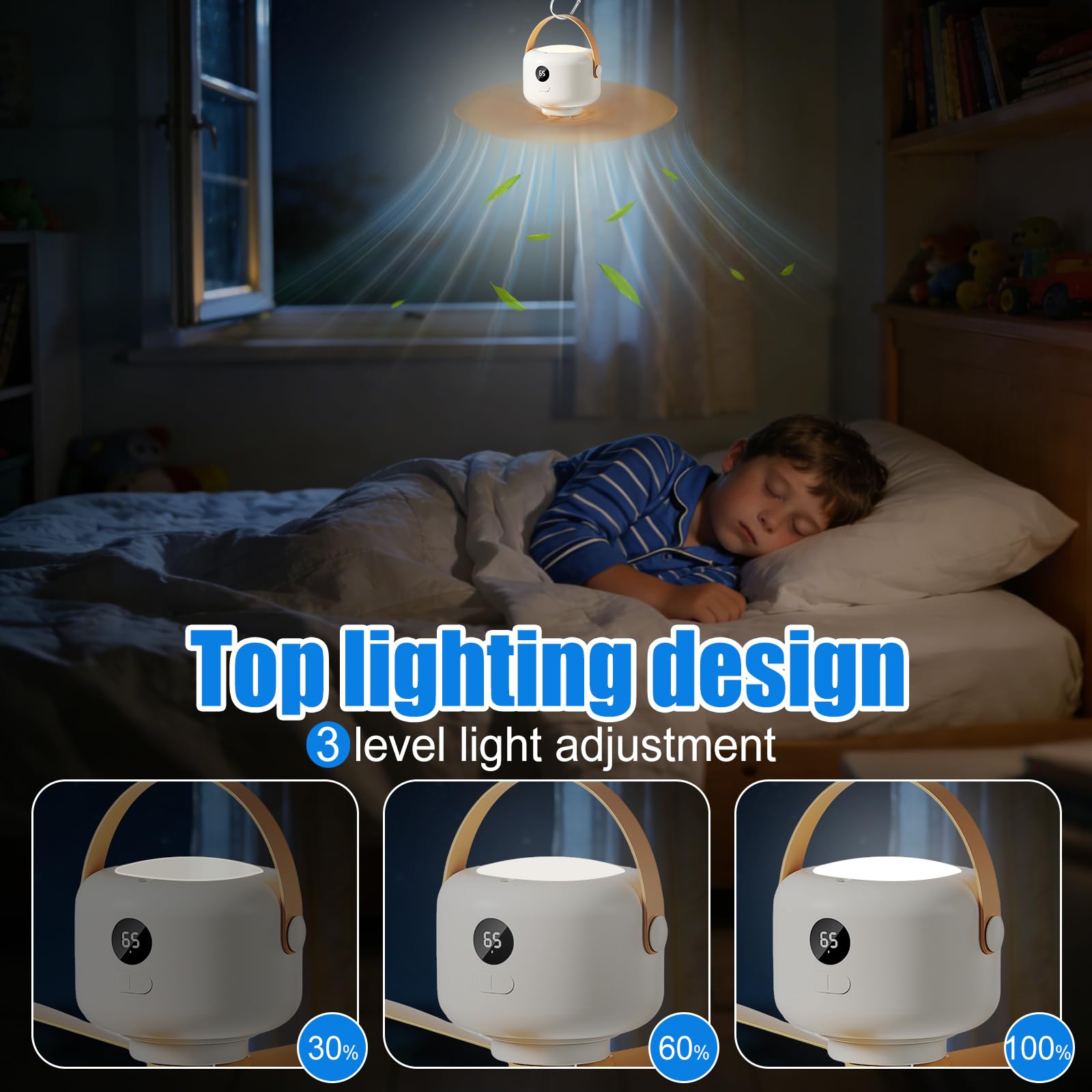 Ventilatore da campeggio USB con luce LED a 5 velocità, ricaricabile con telecomando