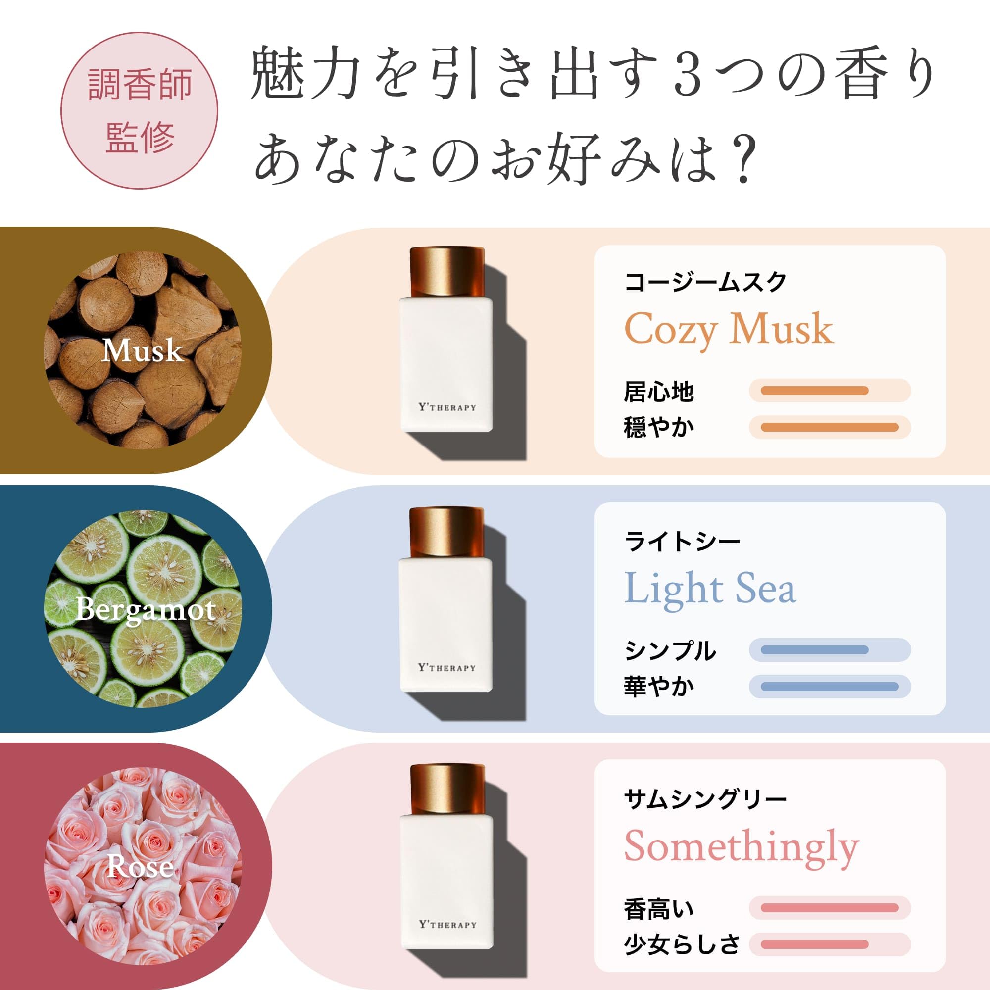 Amazon | [ YTHERAPY公式 ] インナーパフューム フェム香水 (ライト