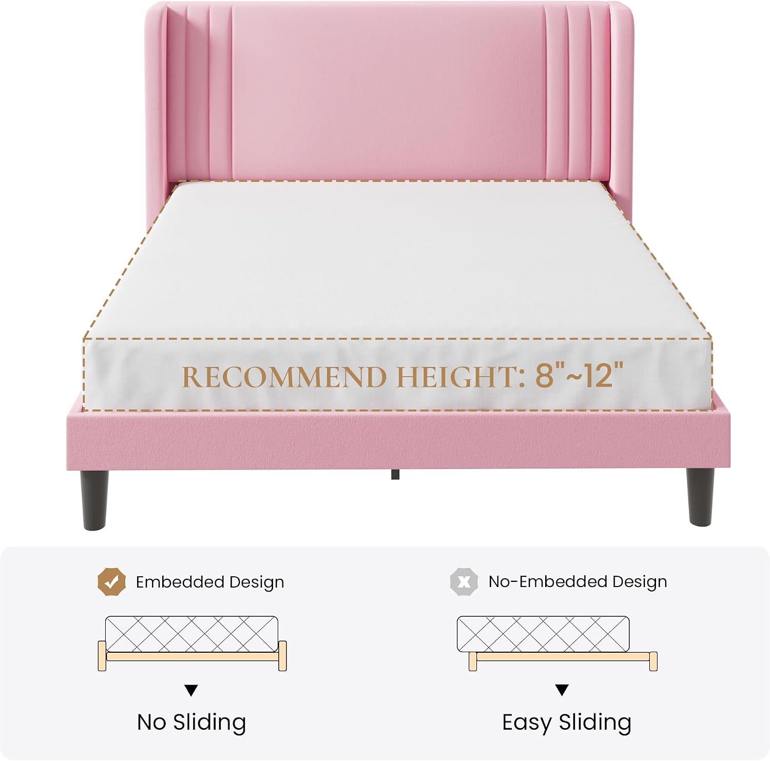 Diagram illustrating recommended mattress height (8-12 inches) and the embedded design for no mattress sliding.