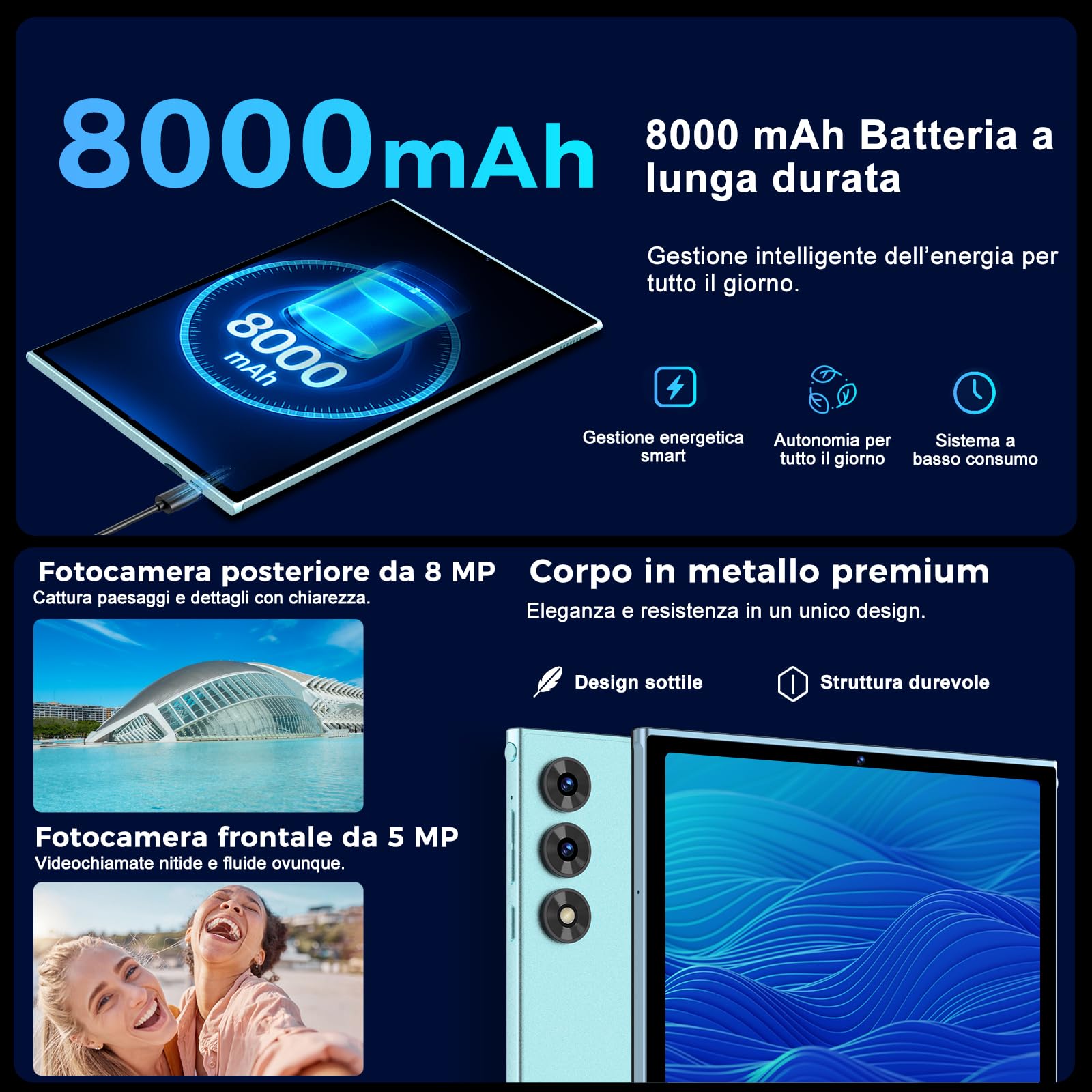 Tablet 10 Pulgadas Android 15 Gemini AI 30GB RAM 128GB ROM Ampliable 2TB Octa-Core WiFi 6 Widevine L1 Batería 8000mAh Cámara 8/5 MP Teclado Ratón Funda Cuerpo Metálico Verde Claro