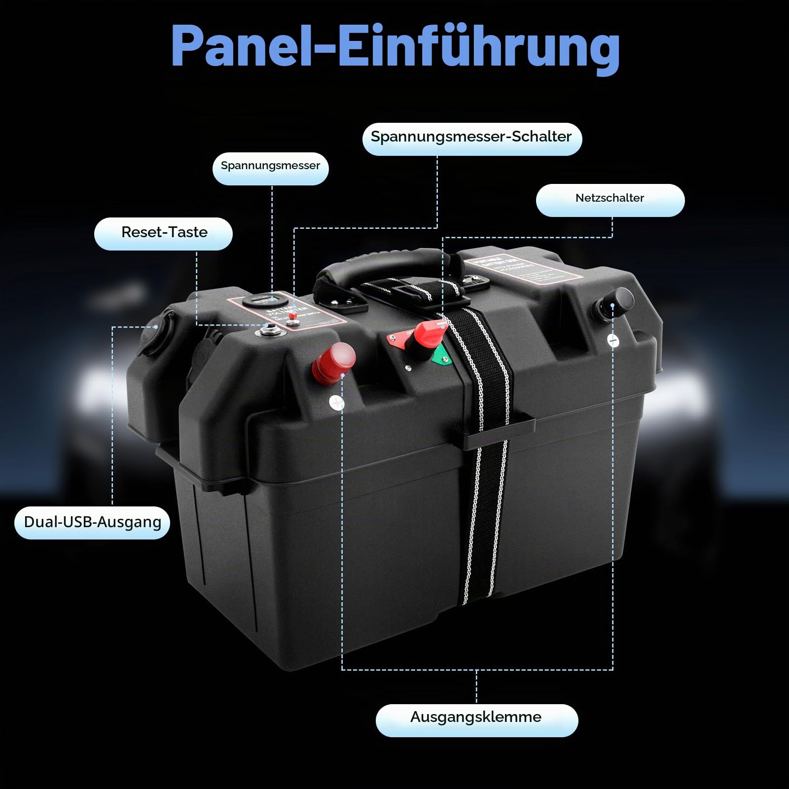 USB Power Station Batteriekasten, Batteriebox für Bootsmotor Elektromotor Schlauchboot Aussenboarder Wohnmobil