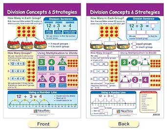 NewPath Learning - 93-3503 Multiplication & Division Bulletin Board Chart Set (Pack of 5), 12 x 18 Inch