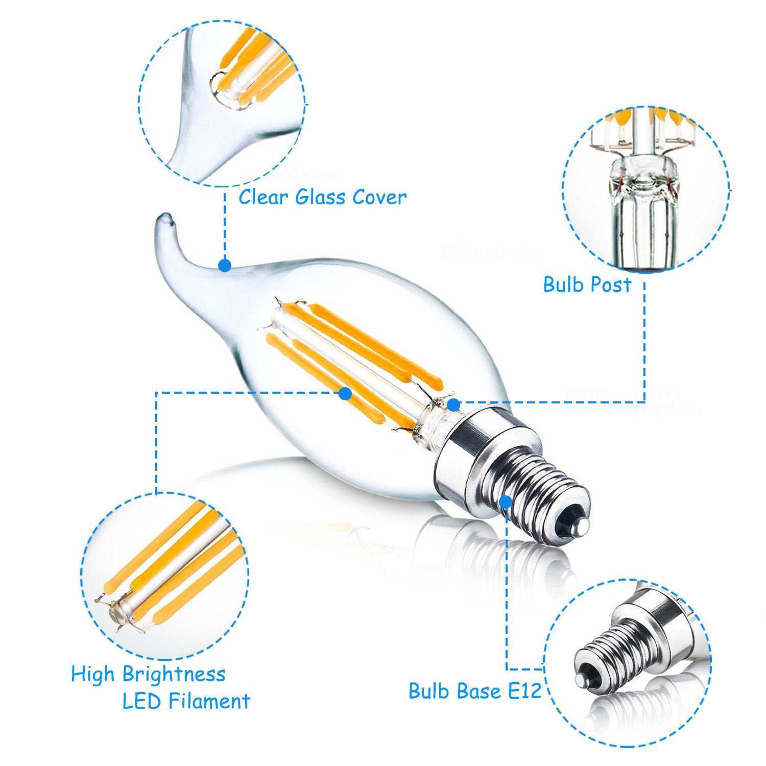Bulb - UL LED candelabri, lampadario LED da 4 Watt, 350 lumen, E12 base candelabri base lampadina, 2700 K- interni o esterni (confezione da 6)