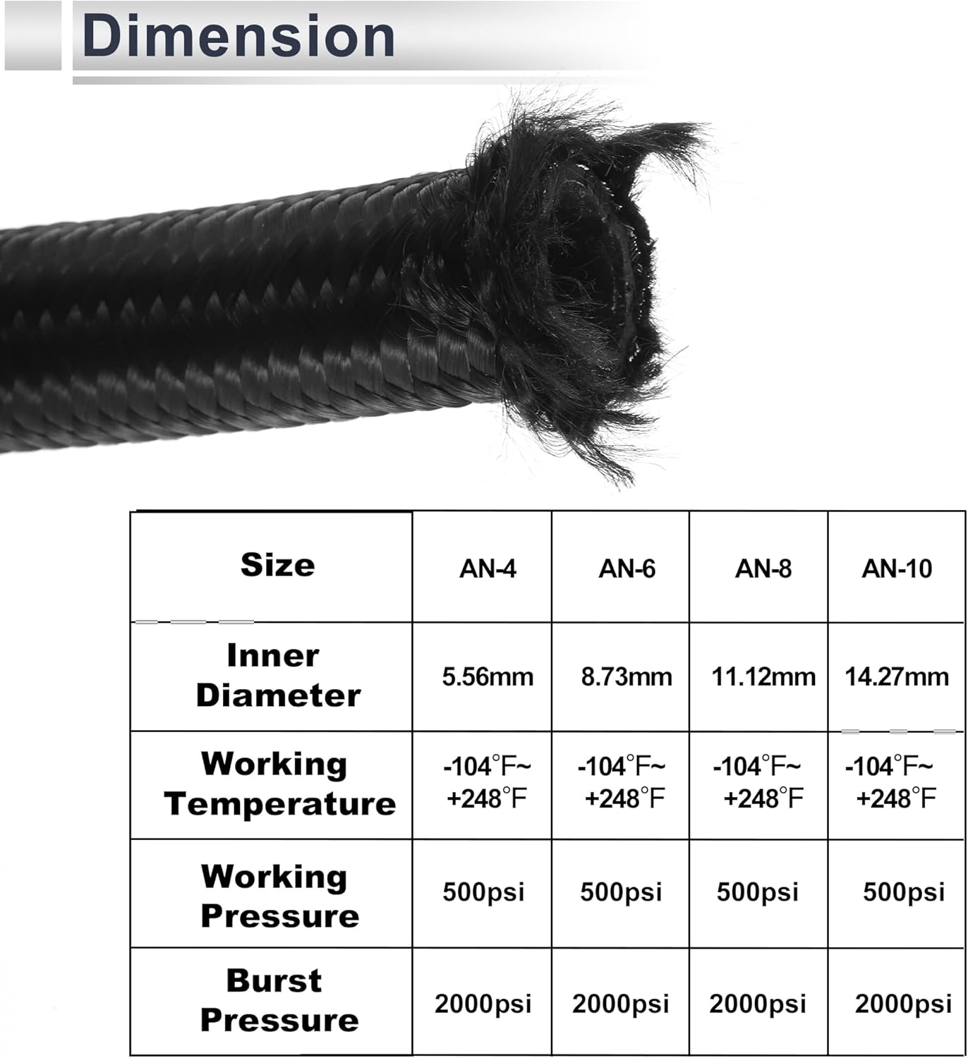 AN-10 Fuel Line Kit 10ft Vacuum Hose Automotive Fuel Hose Adapter 90 Degree Adapter 45 Degree Adapter 1 Set CPE Rubber Nylon Braid