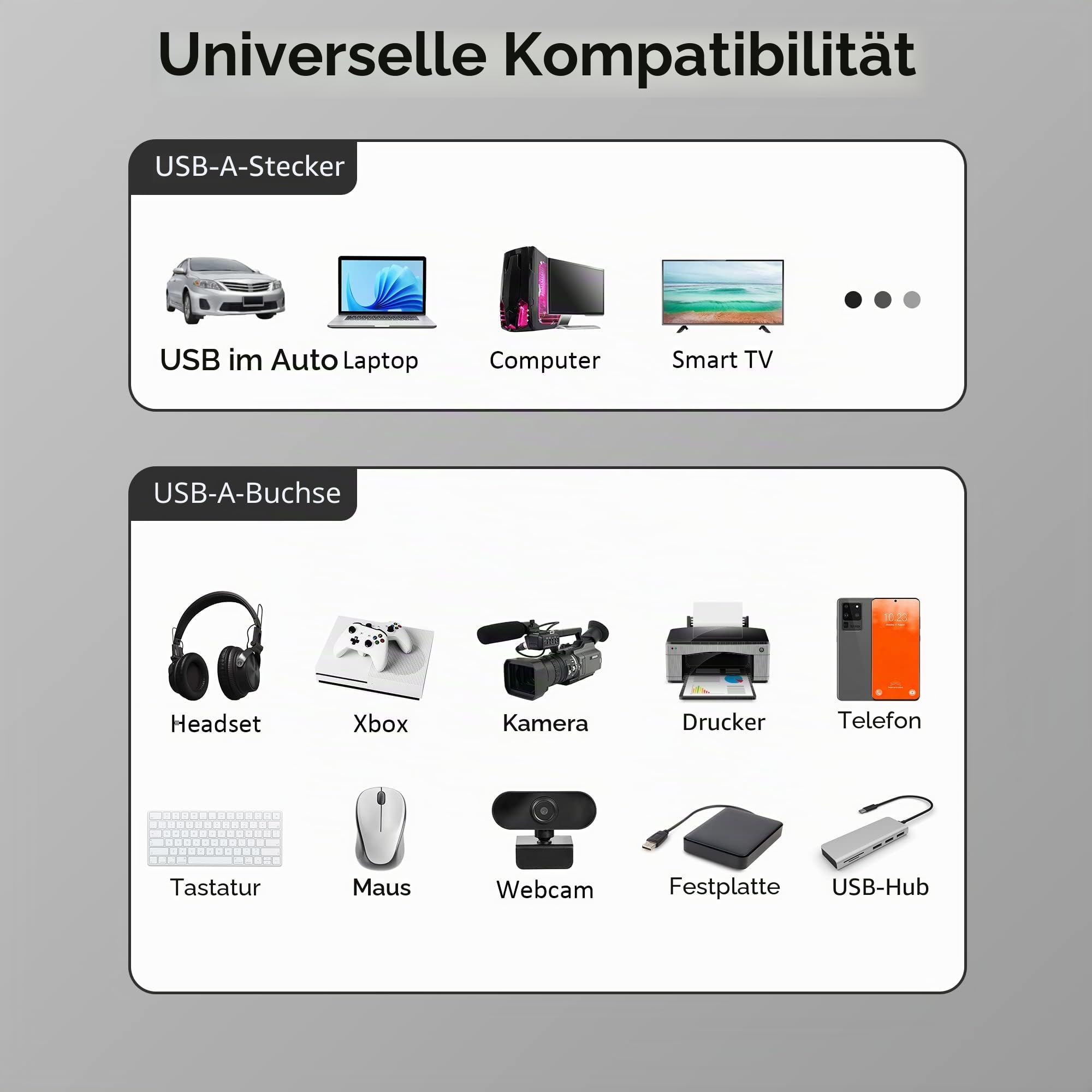 USB 2.0 Aktiv Verlängerungskabel 30m,Typ A Stecker auf Buchse,mit 3 Signalverstärker und doppelter LED-Arbeitsanzeige,ABS-Gehäuse,DC Schnittstelle(DC Netzteil im Lieferumfang enthalten)